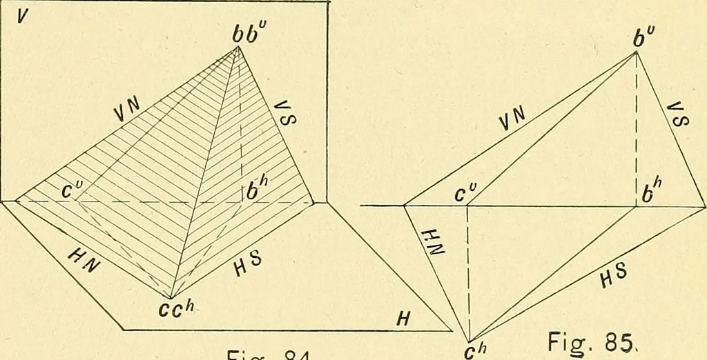 An illustration from Descriptive geometry, 1909, leaf 52