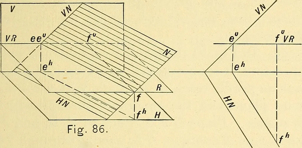 An illustration from Descriptive geometry, 1909, leaf 54