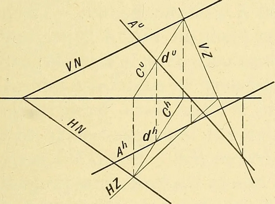 An illustration from Descriptive geometry, 1909, leaf 60