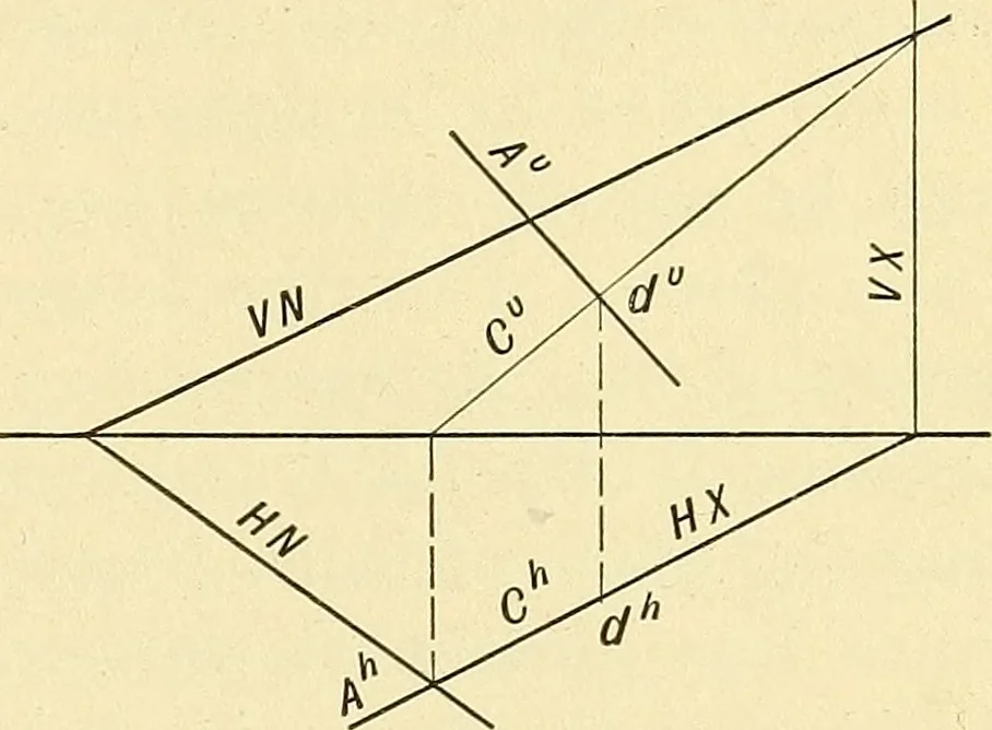 An illustration from Descriptive geometry, 1909, leaf 60