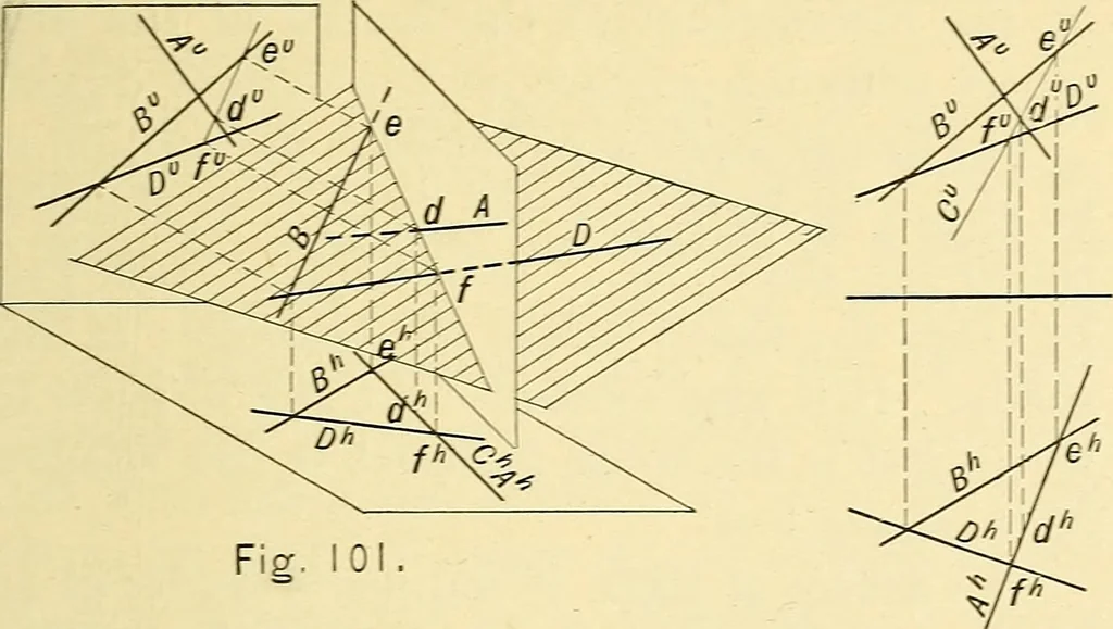 An illustration from Descriptive geometry, 1909, leaf 62