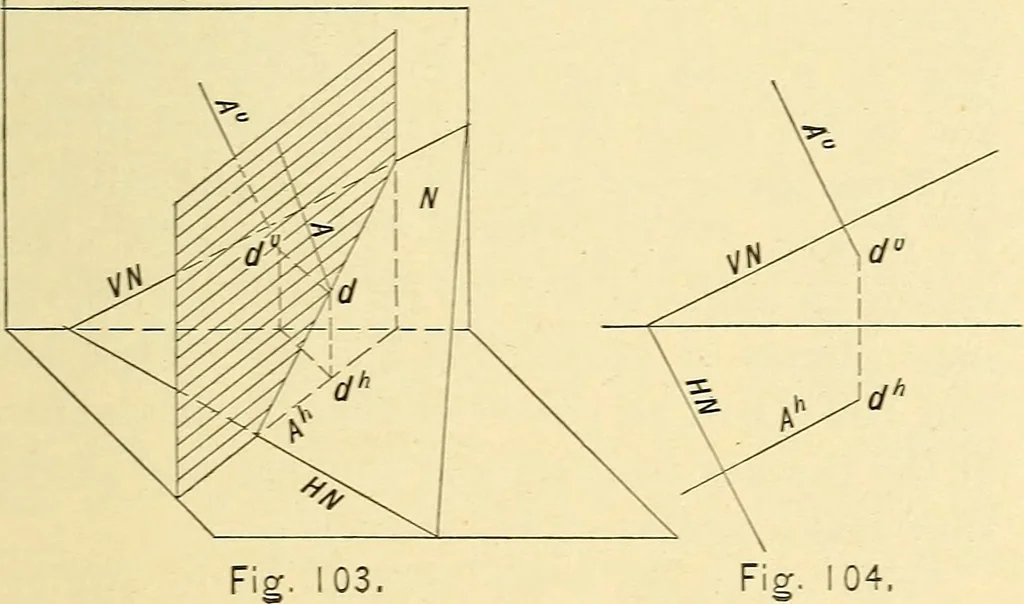 An illustration from Descriptive geometry, 1909, leaf 62