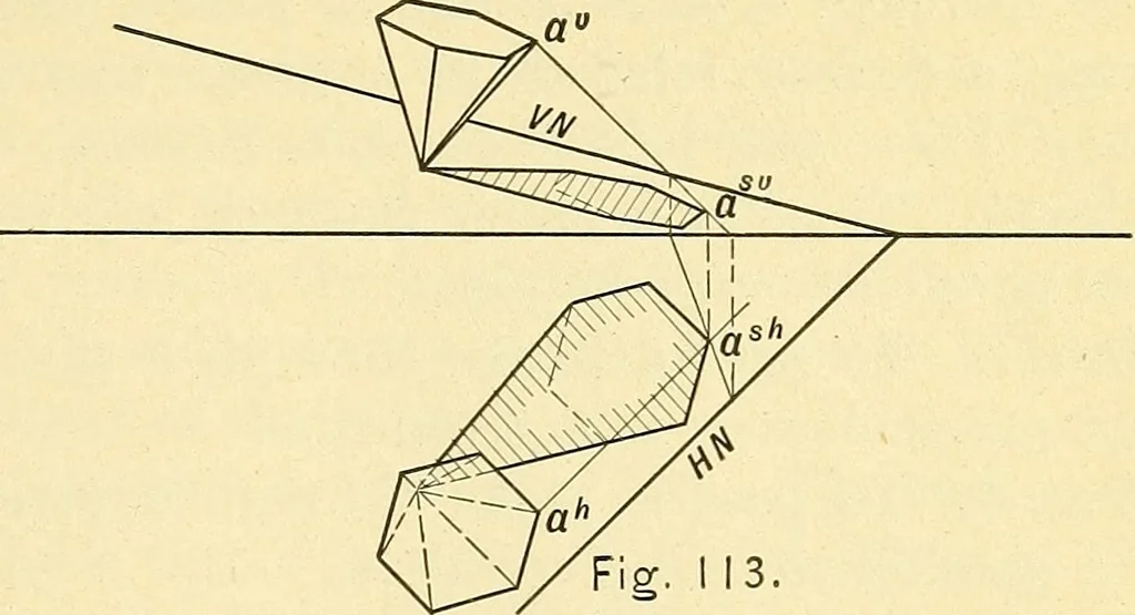 An illustration from Descriptive geometry, 1909, leaf 66