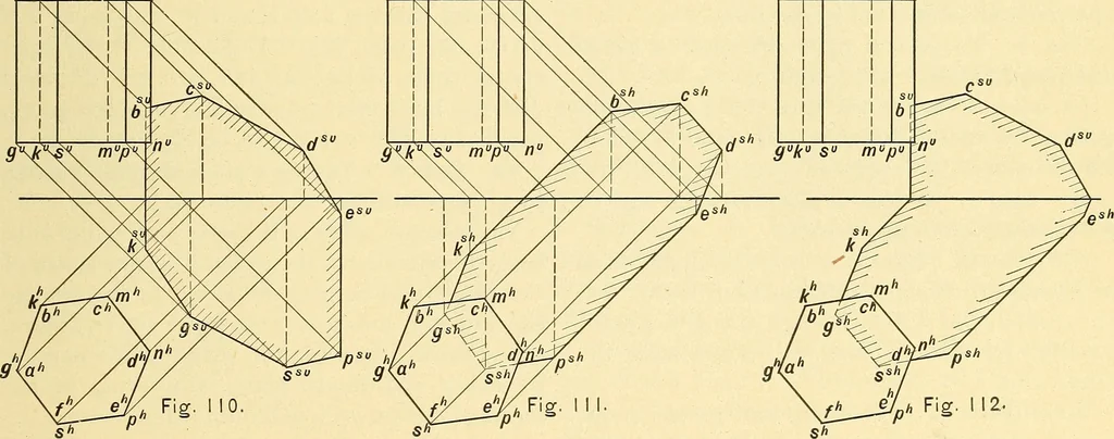 An illustration from Descriptive geometry, 1909, leaf 66