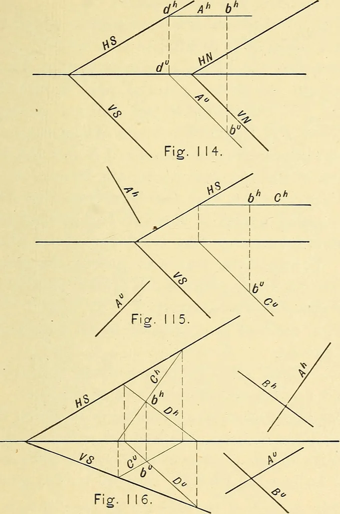 An illustration from Descriptive geometry, 1909, leaf 68