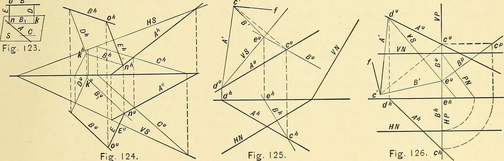 An illustration from Descriptive geometry, 1909, leaf 72