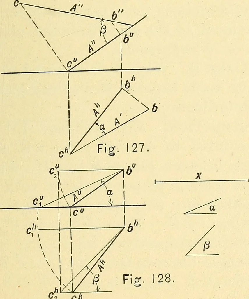An illustration from Descriptive geometry, 1909, leaf 74