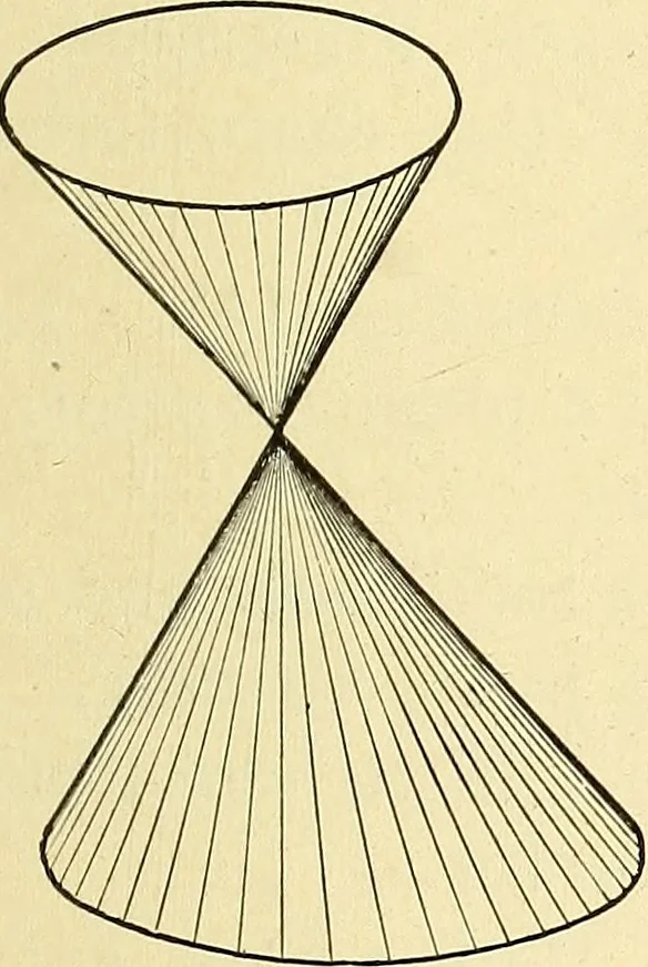 An illustration from Descriptive geometry, 1909, leaf 84