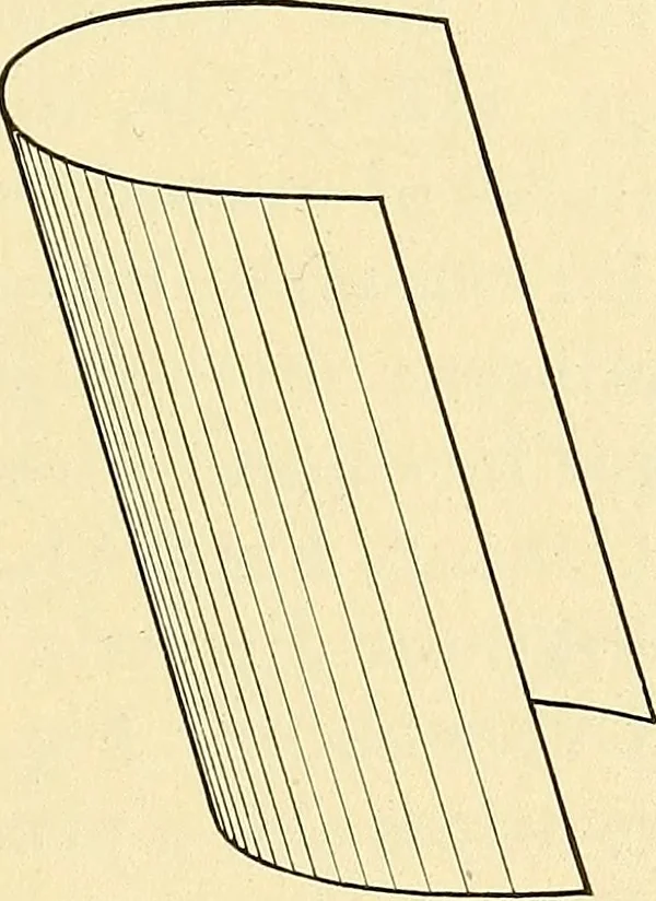 An illustration from Descriptive geometry, 1909, leaf 84