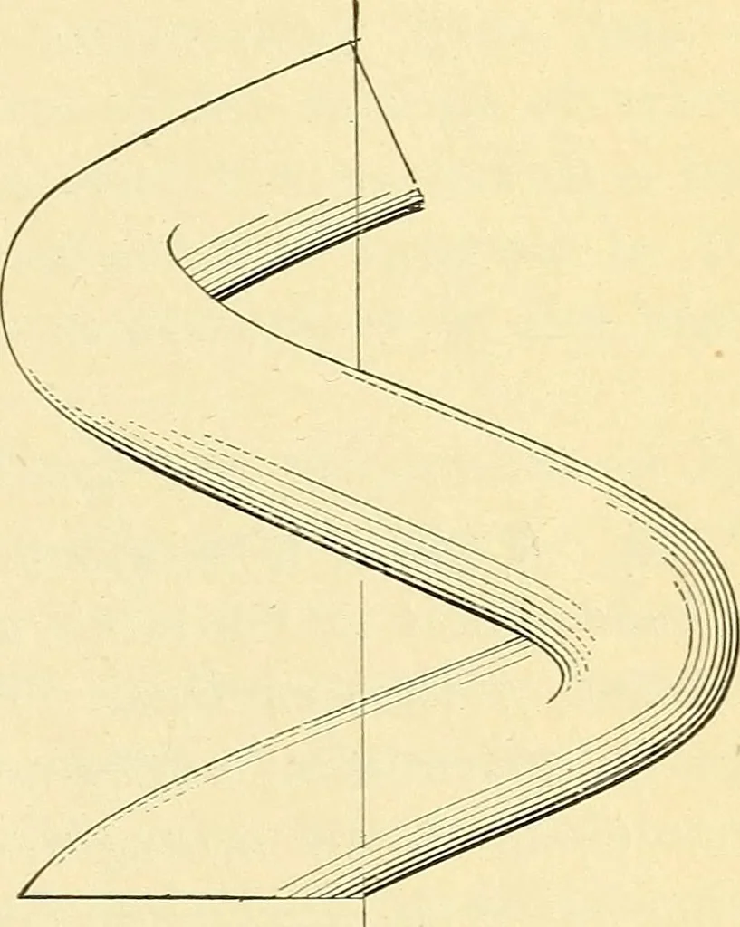 An illustration from Descriptive geometry, 1909, leaf 88