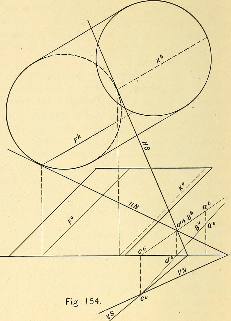 An illustration from Descriptive geometry, 1909, leaf 93