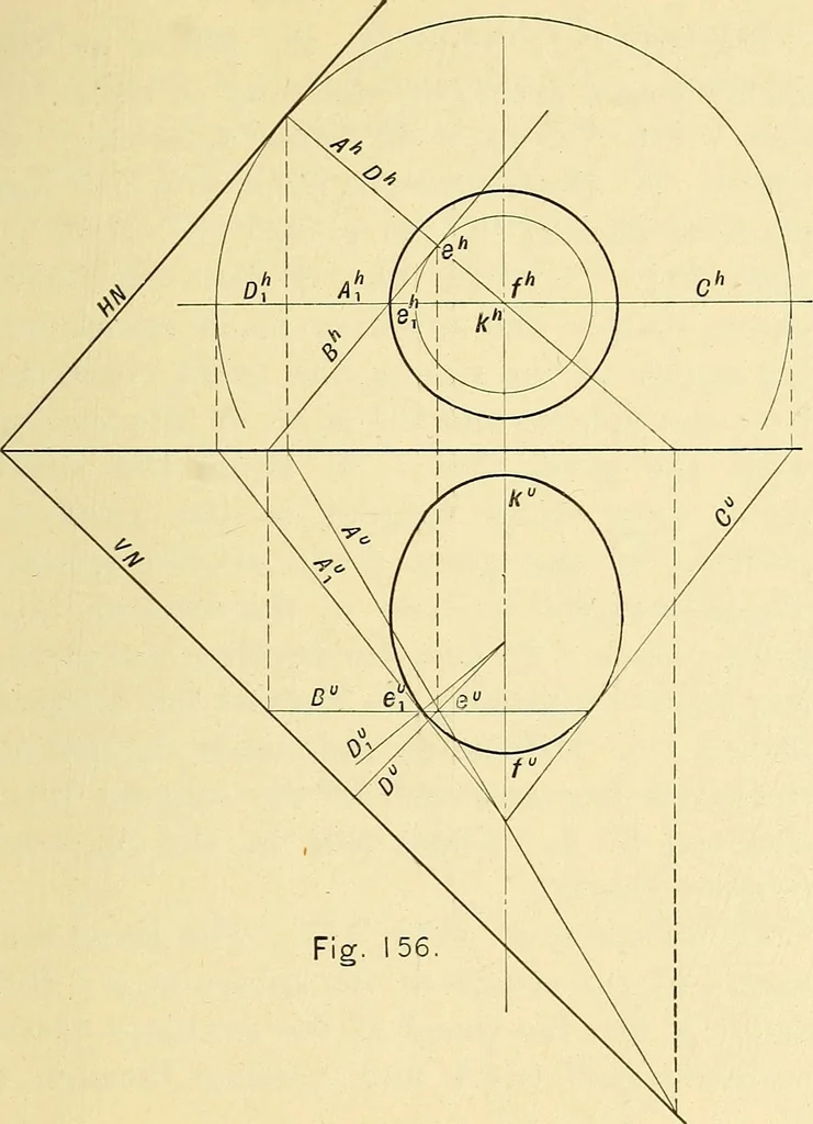 An illustration from Descriptive geometry, 1909, leaf 96