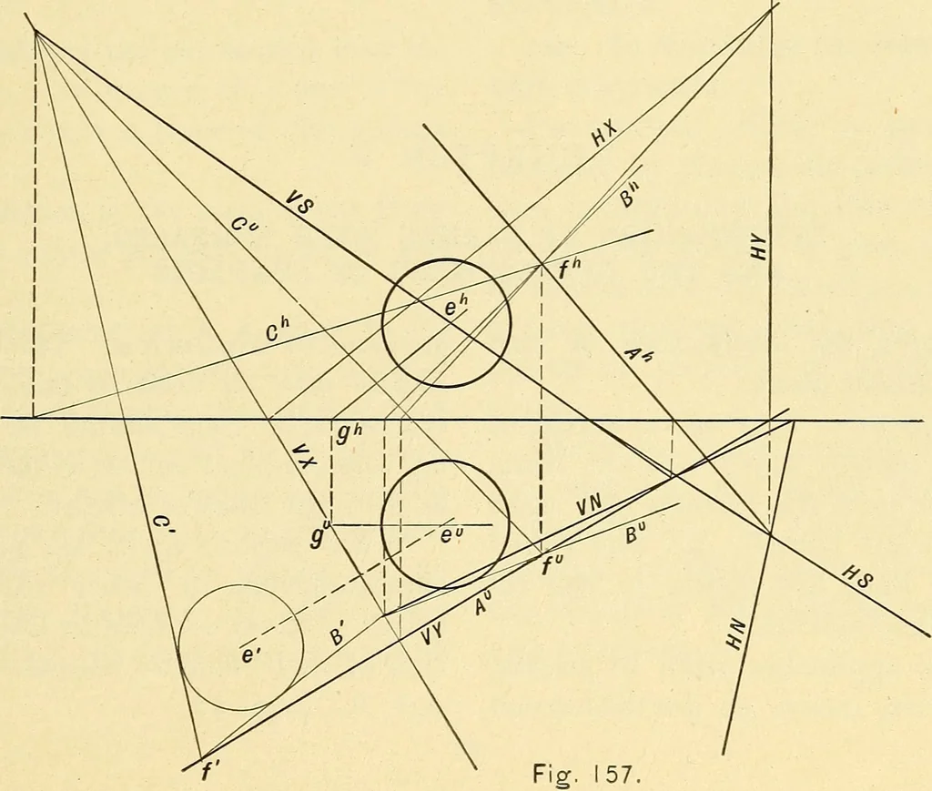 An illustration from Descriptive geometry, 1909, leaf 98