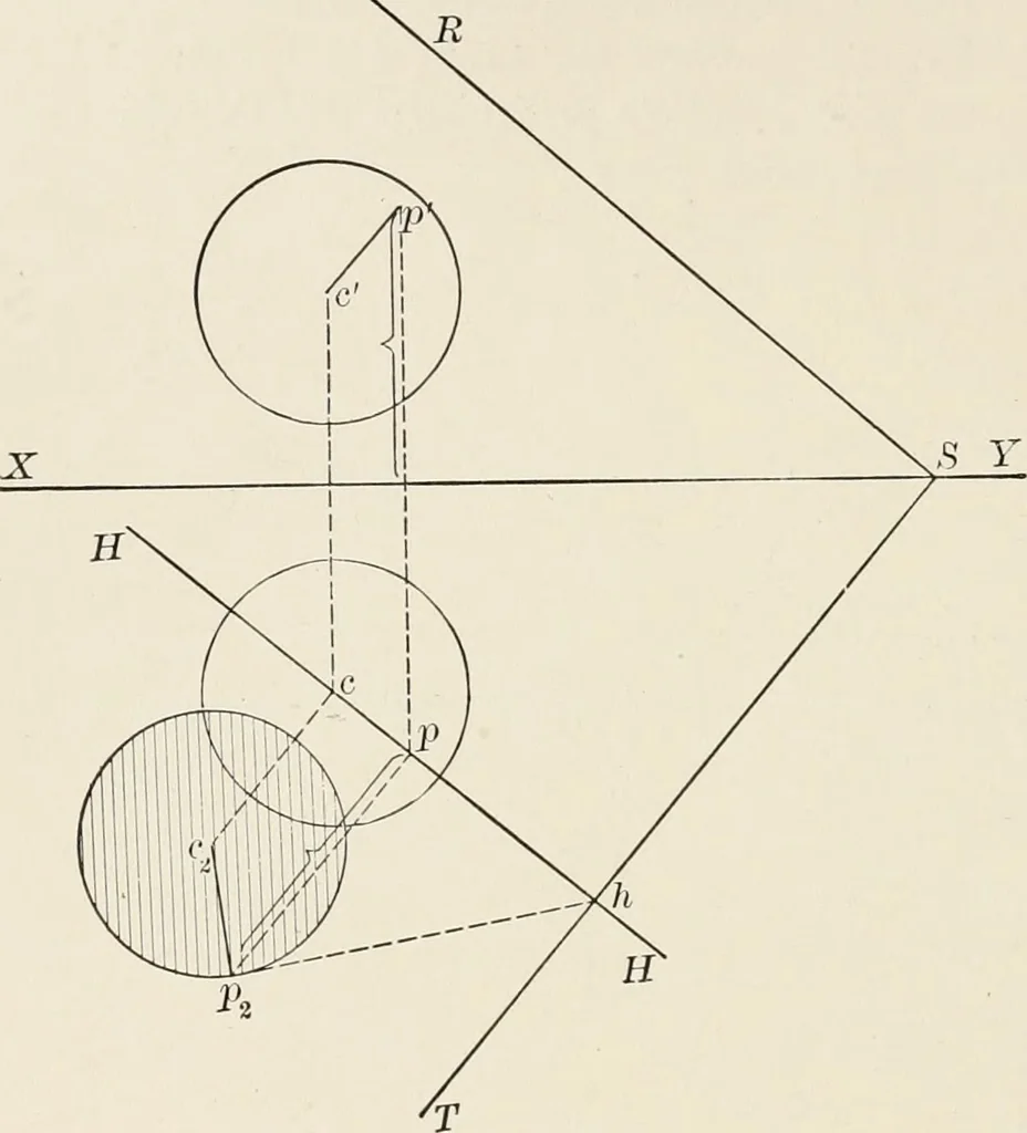An illustration from Descriptive geometry for students in engineering science and architecture; a carefully graded course of instruction, 1915, leaf 103