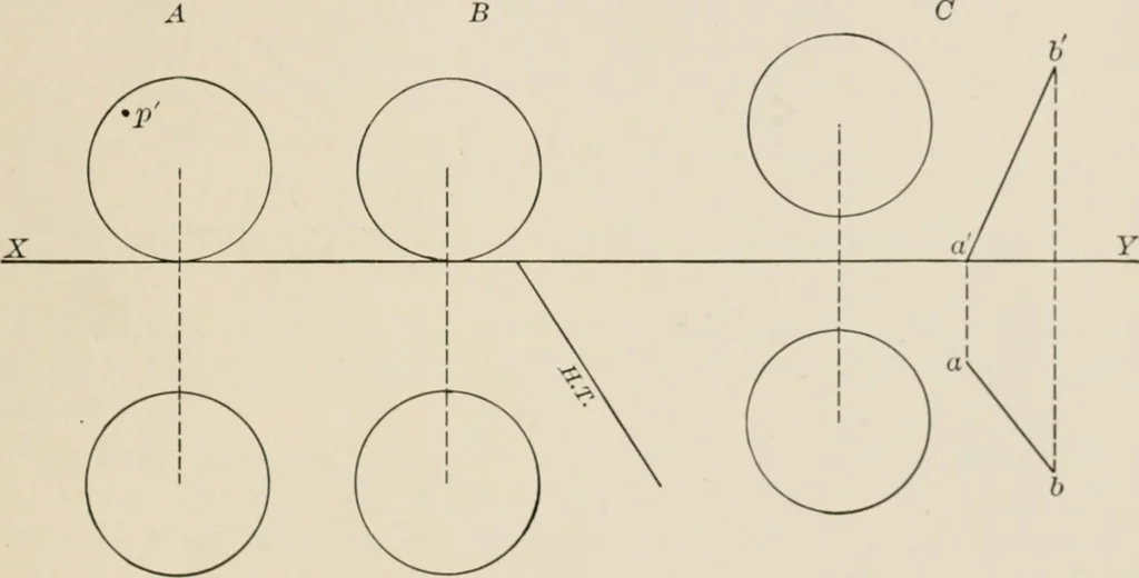 An illustration from Descriptive geometry for students in engineering science and architecture; a carefully graded course of instruction, 1915, leaf 104