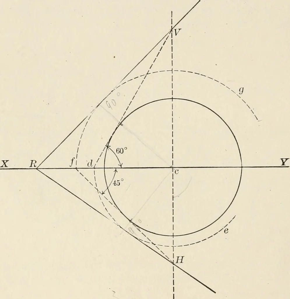 An illustration from Descriptive geometry for students in engineering science and architecture; a carefully graded course of instruction, 1915, leaf 105