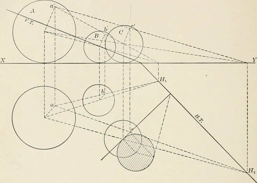 An illustration from Descriptive geometry for students in engineering science and architecture; a carefully graded course of instruction, 1915, leaf 107
