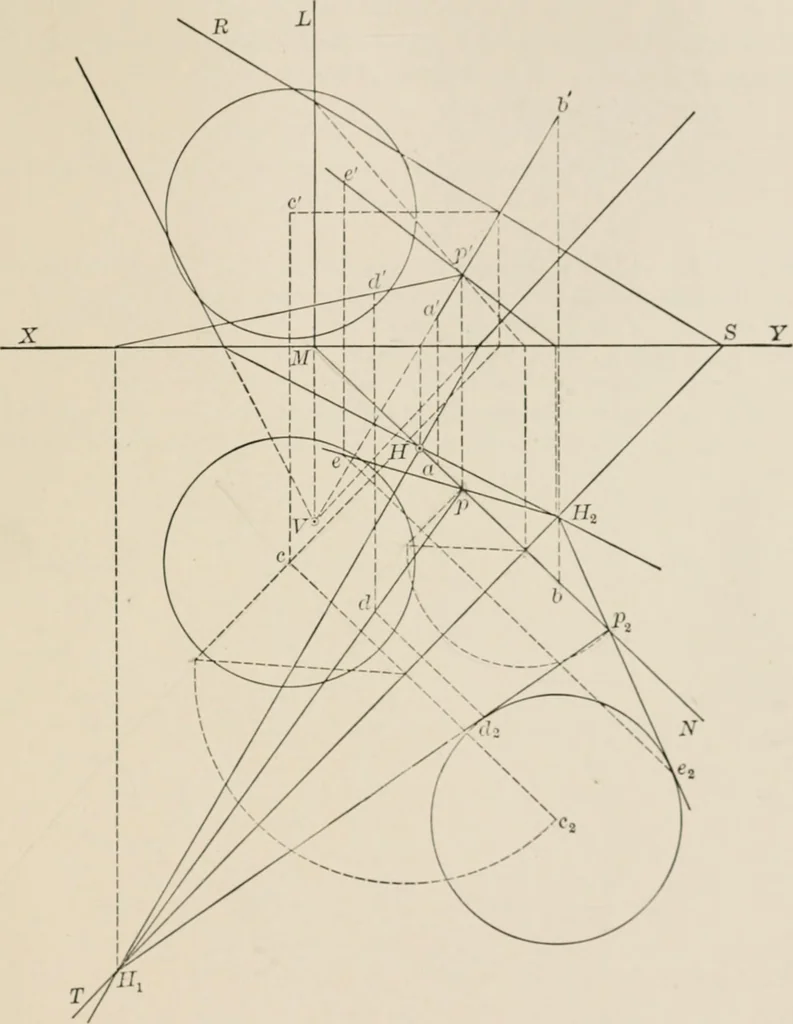 An illustration from Descriptive geometry for students in engineering science and architecture; a carefully graded course of instruction, 1915, leaf 108