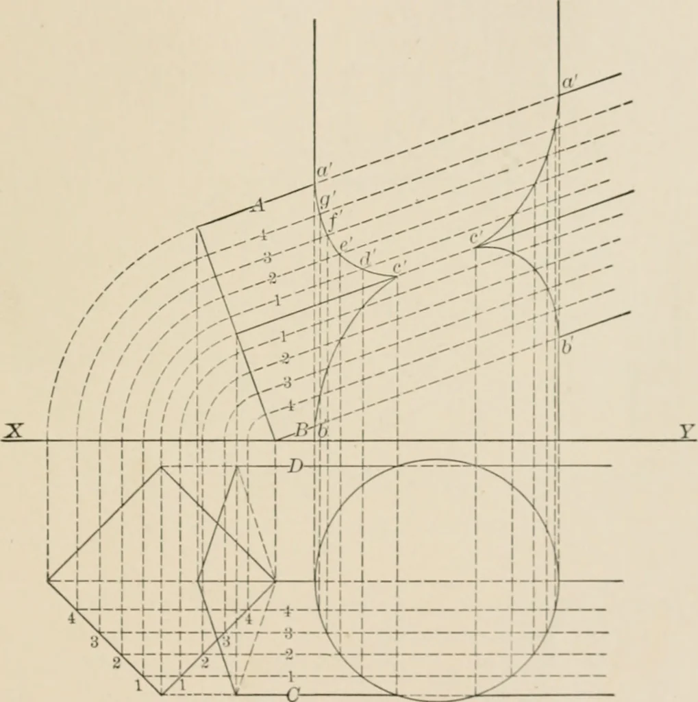 An illustration from Descriptive geometry for students in engineering science and architecture; a carefully graded course of instruction, 1915, leaf 110
