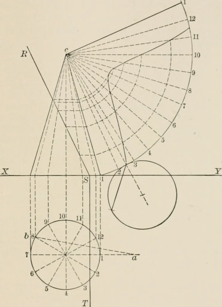 An illustration from Descriptive geometry for students in engineering science and architecture; a carefully graded course of instruction, 1915, leaf 112