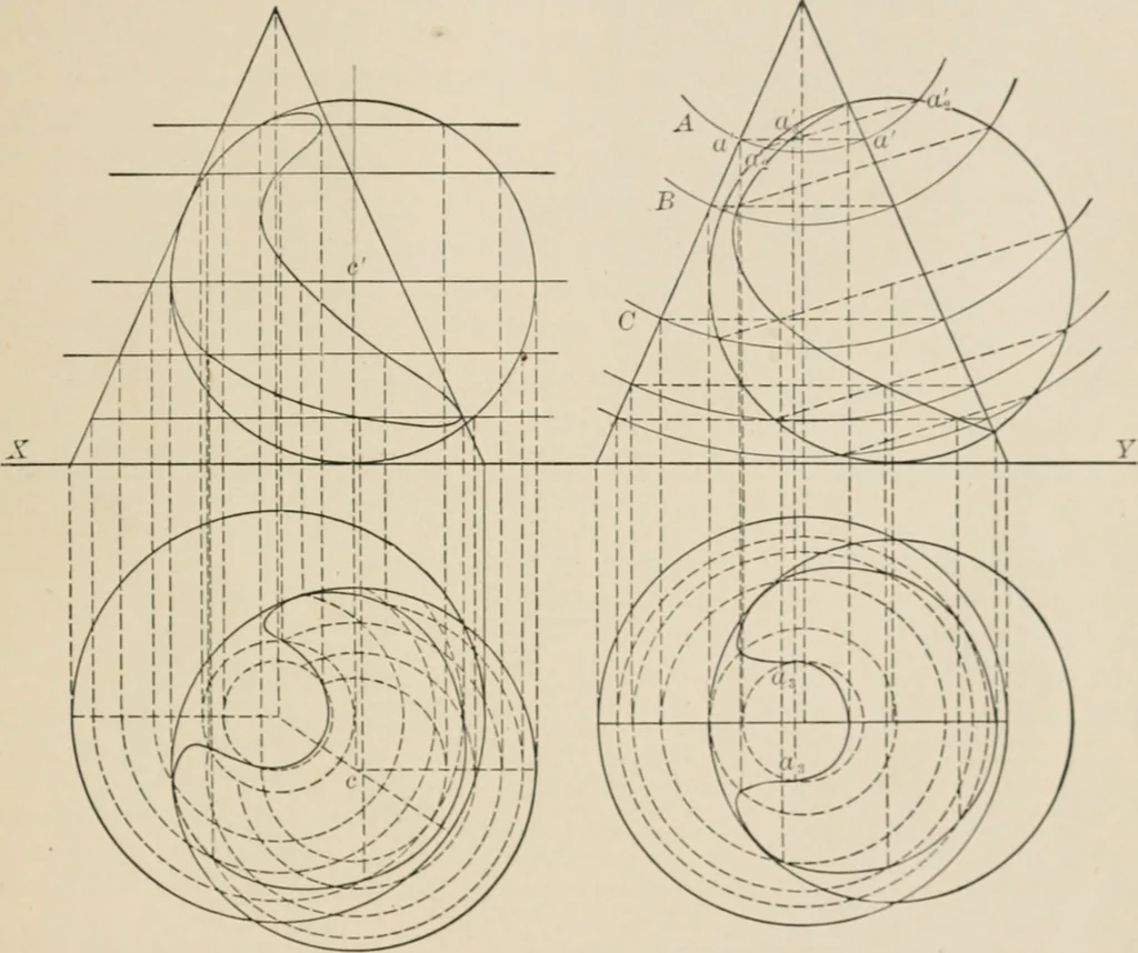 An illustration from Descriptive geometry for students in engineering science and architecture; a carefully graded course of instruction, 1915, leaf 114