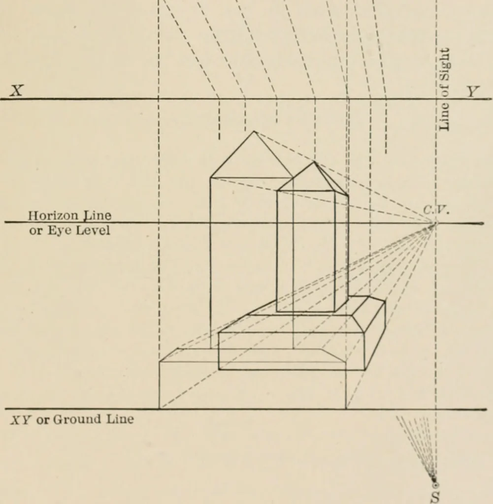 An illustration from Descriptive geometry for students in engineering science and architecture; a carefully graded course of instruction, 1915, leaf 126