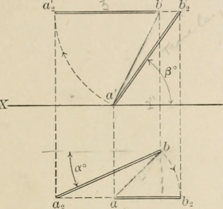An illustration from Descriptive geometry for students in engineering science and architecture; a carefully graded course of instruction, 1915, leaf 16
