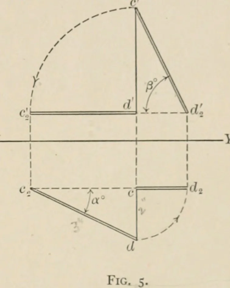 An illustration from Descriptive geometry for students in engineering science and architecture; a carefully graded course of instruction, 1915, leaf 16
