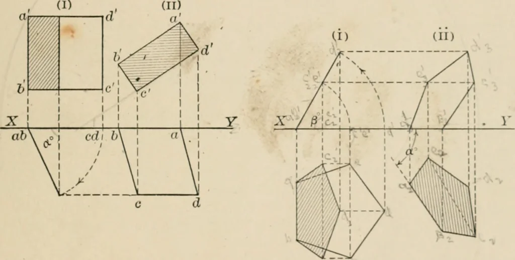 An illustration from Descriptive geometry for students in engineering science and architecture; a carefully graded course of instruction, 1915, leaf 18