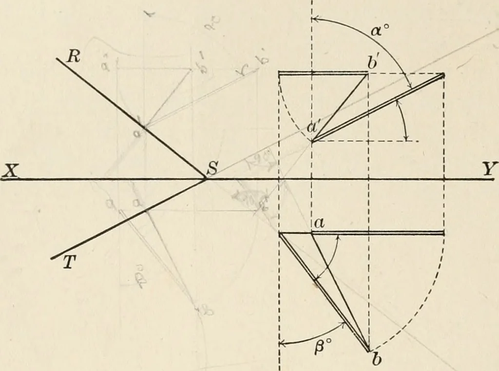An illustration from Descriptive geometry for students in engineering science and architecture; a carefully graded course of instruction, 1915, leaf 25