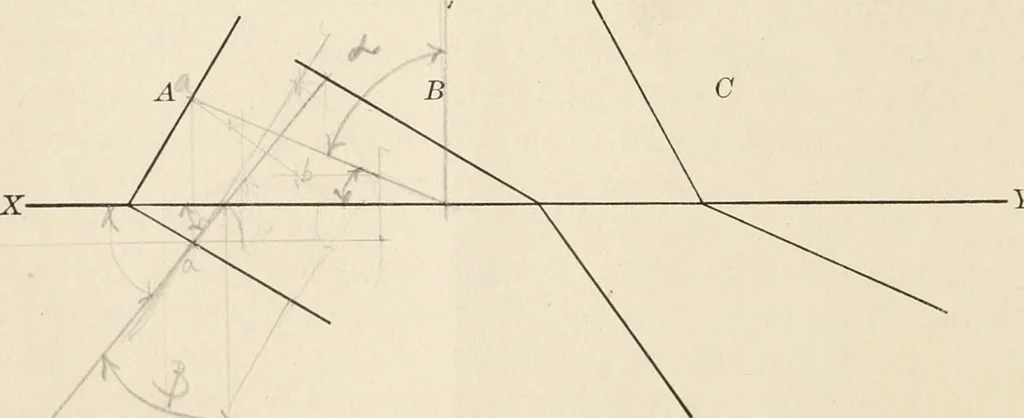 An illustration from Descriptive geometry for students in engineering science and architecture; a carefully graded course of instruction, 1915, leaf 25