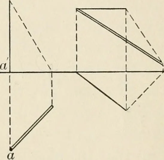 An illustration from Descriptive geometry for students in engineering science and architecture; a carefully graded course of instruction, 1915, leaf 29