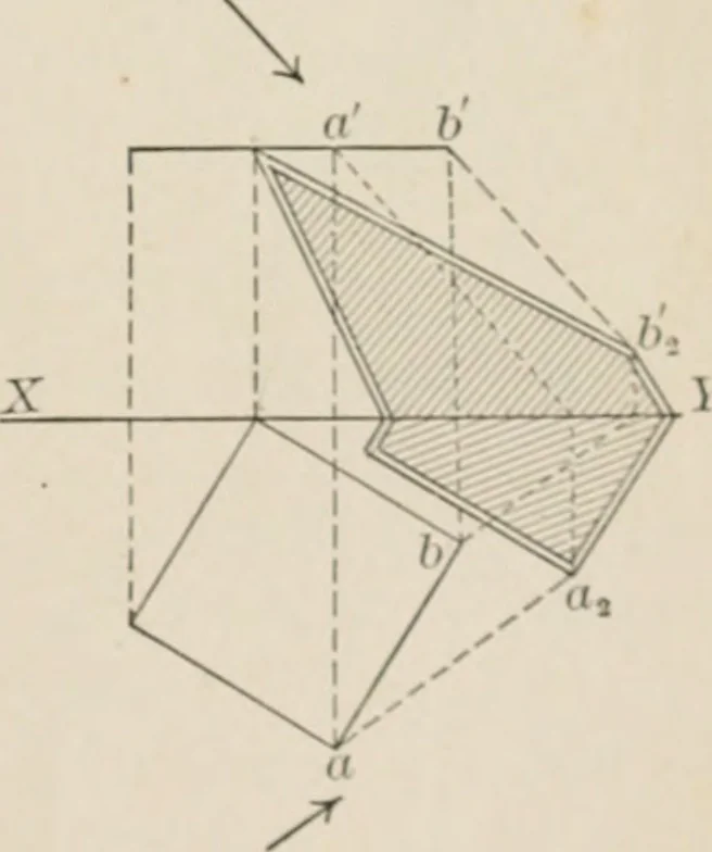 An illustration from Descriptive geometry for students in engineering science and architecture; a carefully graded course of instruction, 1915, leaf 32