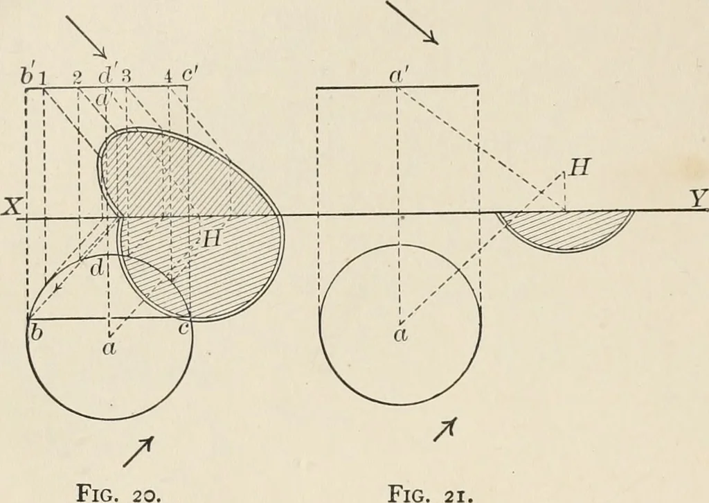 An illustration from Descriptive geometry for students in engineering science and architecture; a carefully graded course of instruction, 1915, leaf 33