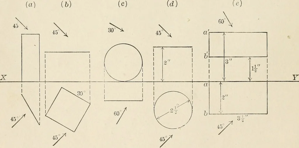 An illustration from Descriptive geometry for students in engineering science and architecture; a carefully graded course of instruction, 1915, leaf 33