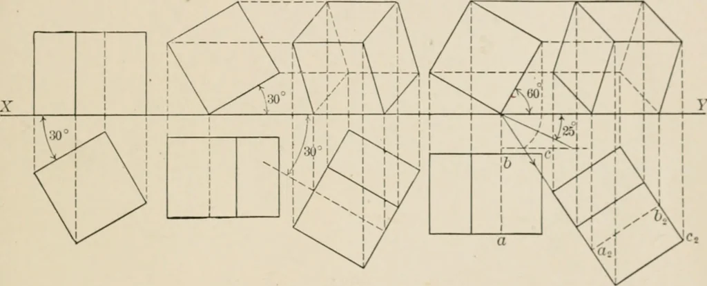 An illustration from Descriptive geometry for students in engineering science and architecture; a carefully graded course of instruction, 1915, leaf 40
