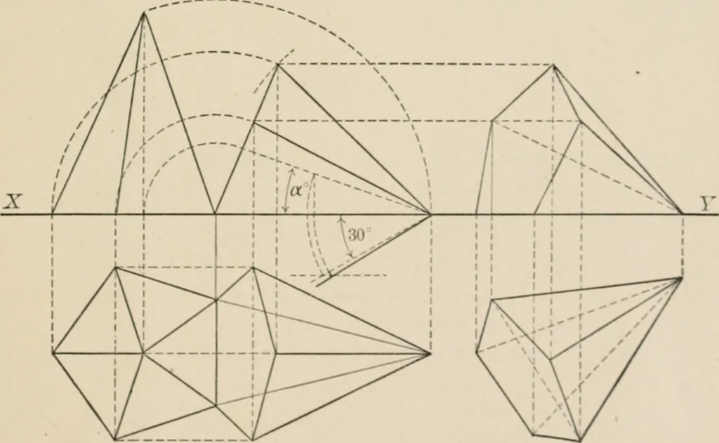 An illustration from Descriptive geometry for students in engineering science and architecture; a carefully graded course of instruction, 1915, leaf 42