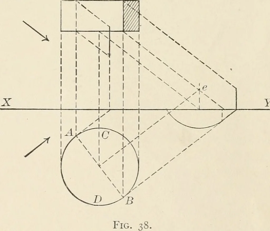 An illustration from Descriptive geometry for students in engineering science and architecture; a carefully graded course of instruction, 1915, leaf 45