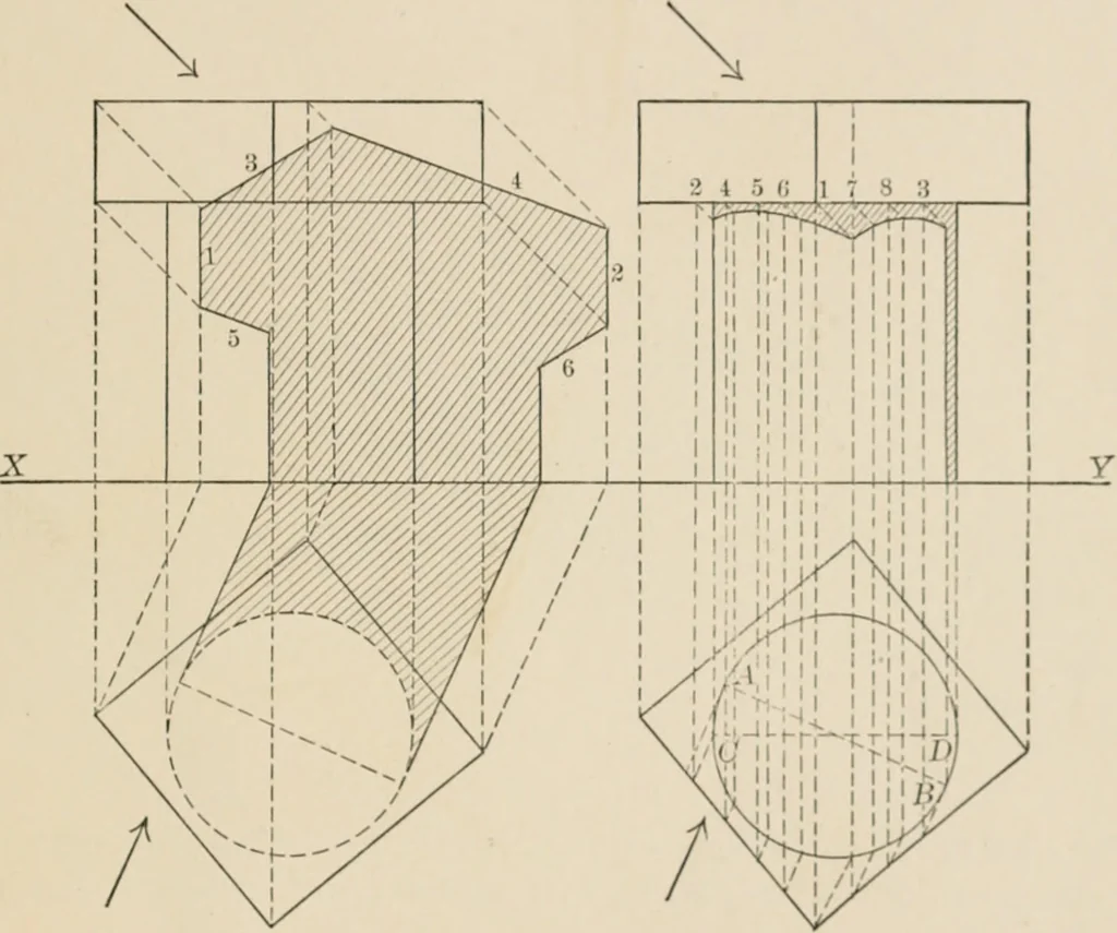 An illustration from Descriptive geometry for students in engineering science and architecture; a carefully graded course of instruction, 1915, leaf 46