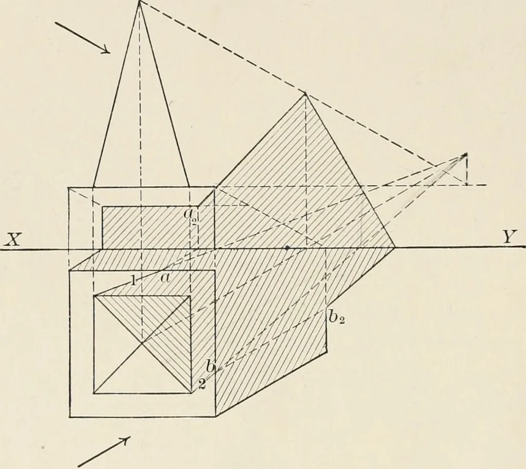 An illustration from Descriptive geometry for students in engineering science and architecture; a carefully graded course of instruction, 1915, leaf 47
