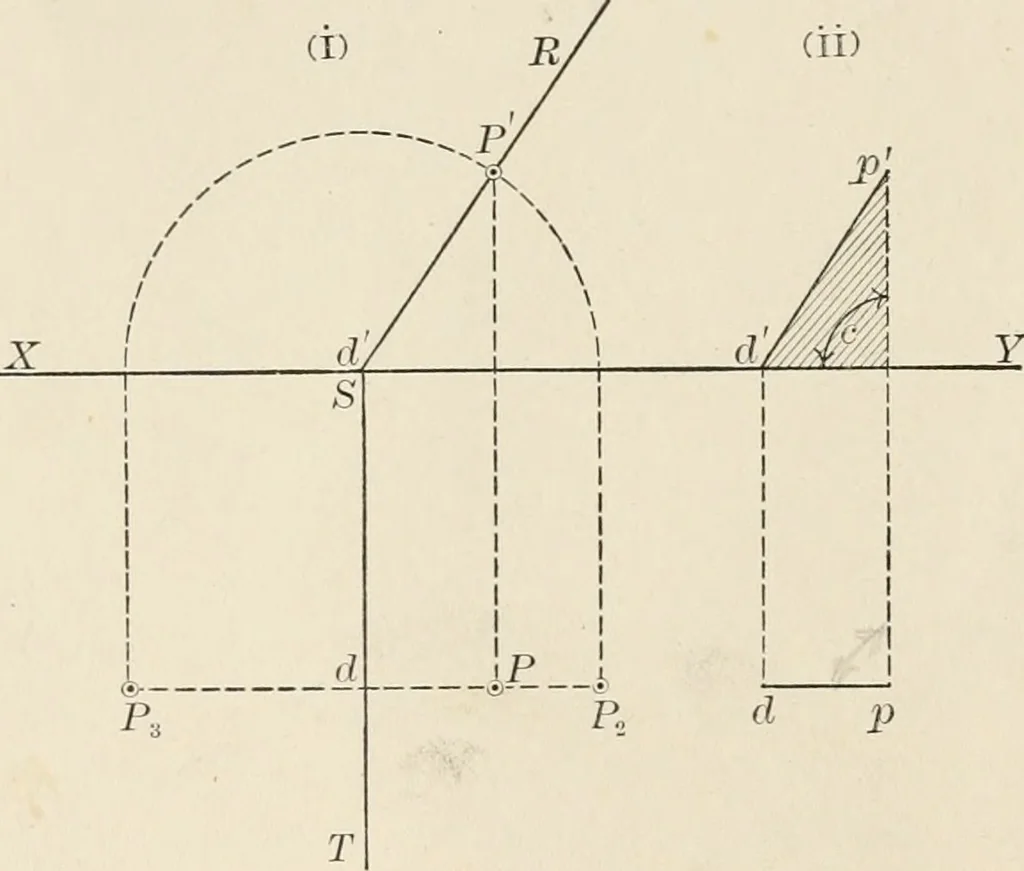 An illustration from Descriptive geometry for students in engineering science and architecture; a carefully graded course of instruction, 1915, leaf 49
