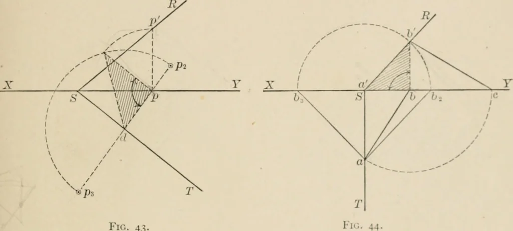 An illustration from Descriptive geometry for students in engineering science and architecture; a carefully graded course of instruction, 1915, leaf 50