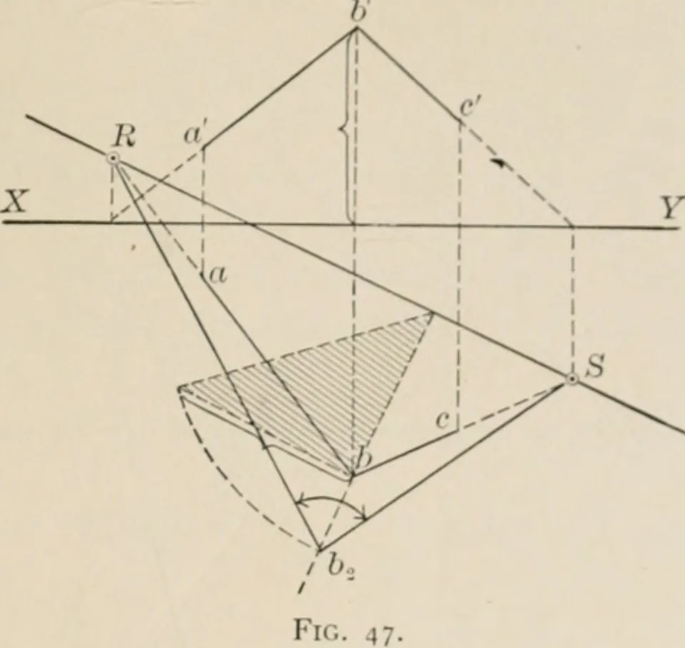 An illustration from Descriptive geometry for students in engineering science and architecture; a carefully graded course of instruction, 1915, leaf 52