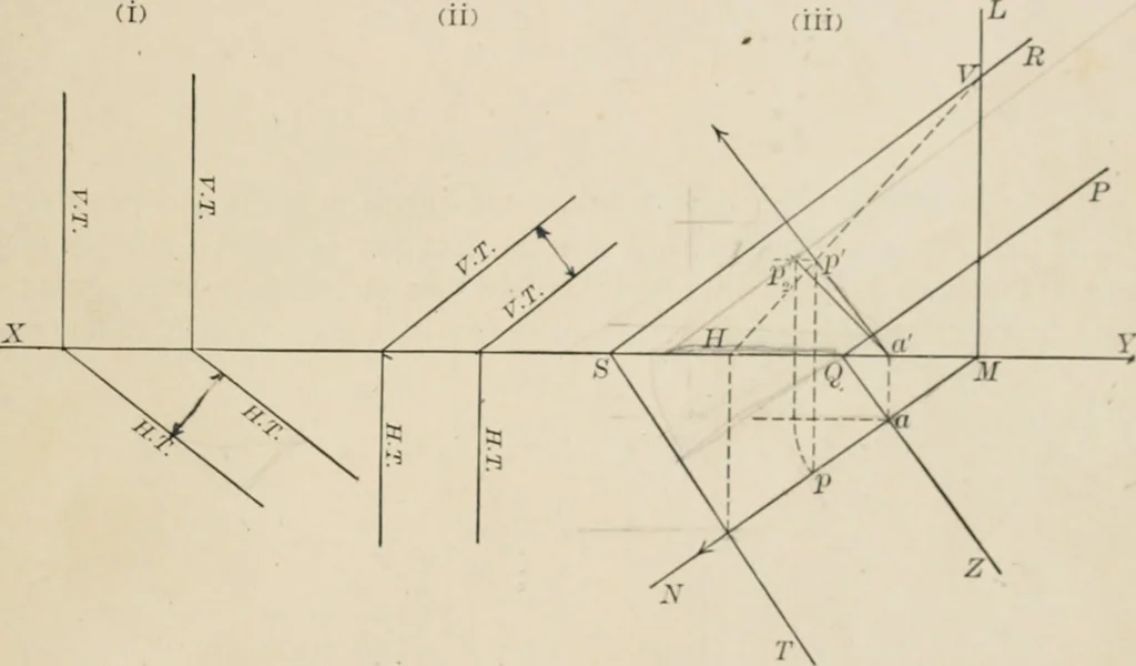 An illustration from Descriptive geometry for students in engineering science and architecture; a carefully graded course of instruction, 1915, leaf 60