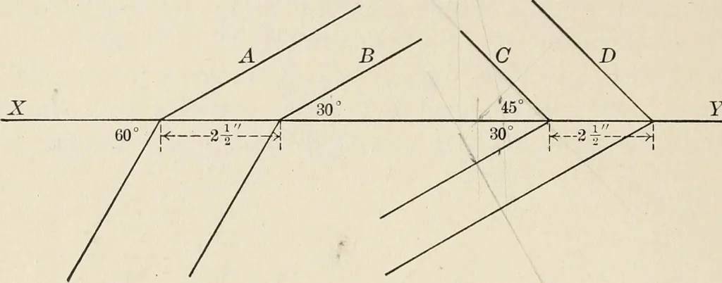 An illustration from Descriptive geometry for students in engineering science and architecture; a carefully graded course of instruction, 1915, leaf 61