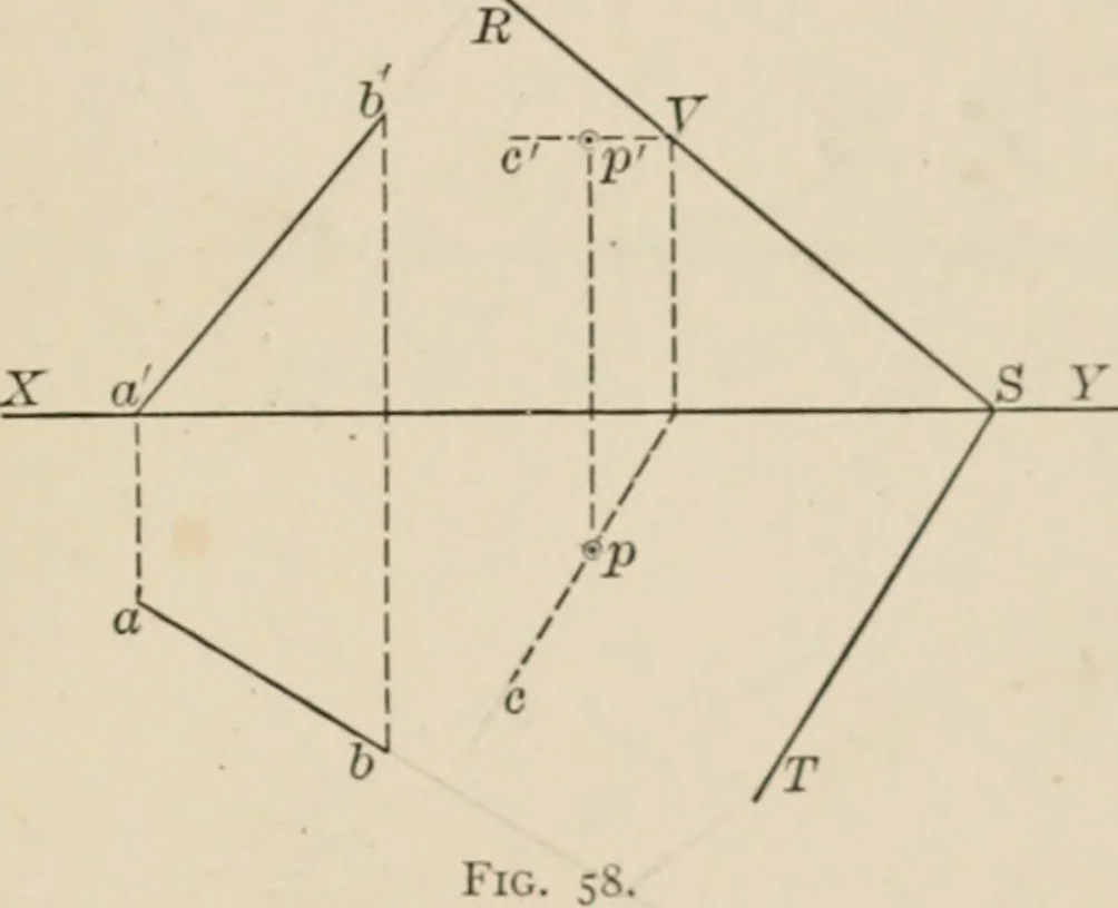An illustration from Descriptive geometry for students in engineering science and architecture; a carefully graded course of instruction, 1915, leaf 62