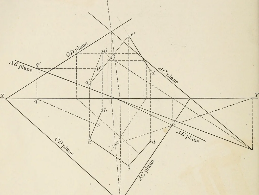An illustration from Descriptive geometry for students in engineering science and architecture; a carefully graded course of instruction, 1915, leaf 63
