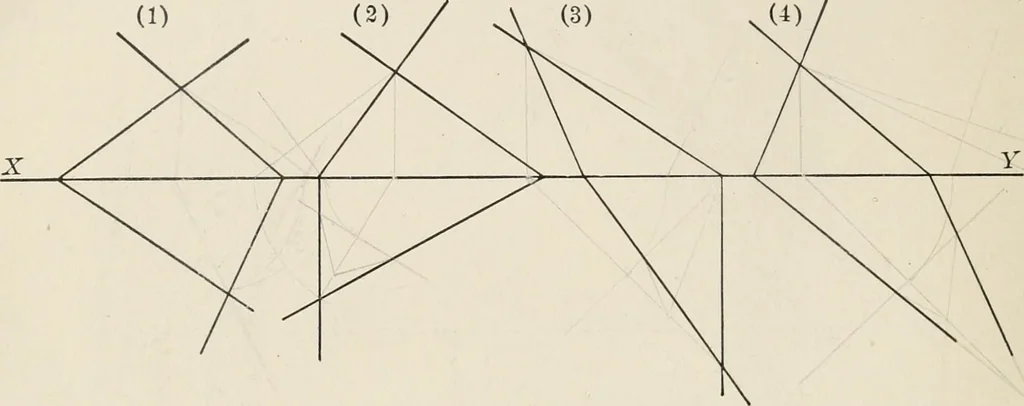 An illustration from Descriptive geometry for students in engineering science and architecture; a carefully graded course of instruction, 1915, leaf 67