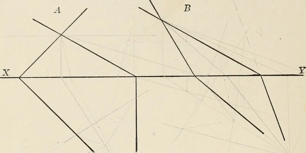 An illustration from Descriptive geometry for students in engineering science and architecture; a carefully graded course of instruction, 1915, leaf 69
