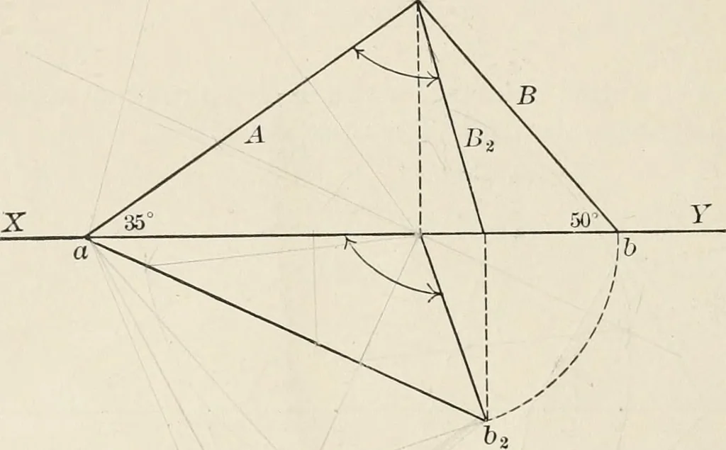 An illustration from Descriptive geometry for students in engineering science and architecture; a carefully graded course of instruction, 1915, leaf 71
